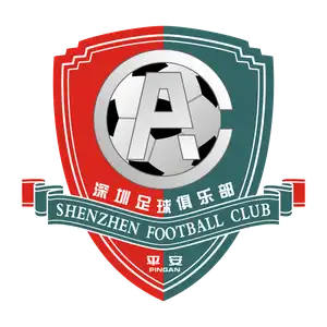 Shenzhen Football Club