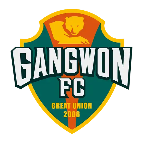 Gangwon Football Club