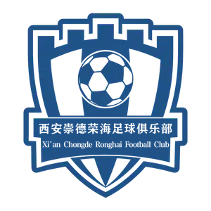 Yan'an Ronghai Football club