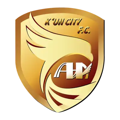 Dalian K'UN City Football Club