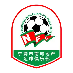 Guangdong South China Tiger Football Club