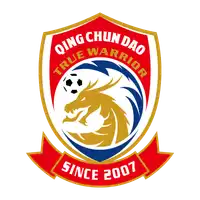 Qingdao West Coast Football Club