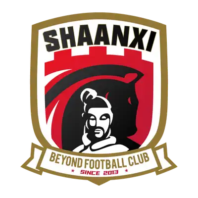 Shaanxi Warriors Beyond Football Club