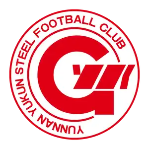 Yunnan Yukun Football club