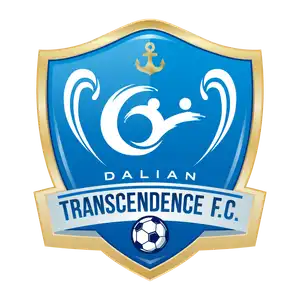 Dalian Transcendence Football Club