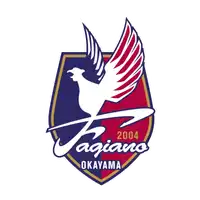 Fagiano Okayama Football Club