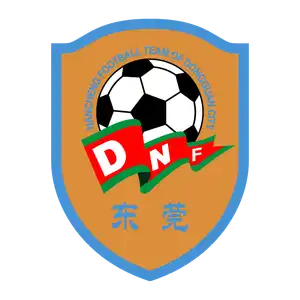 Guangdong South China Tiger Football Club