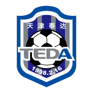 Tianjin Jinmen Tiger Football Club