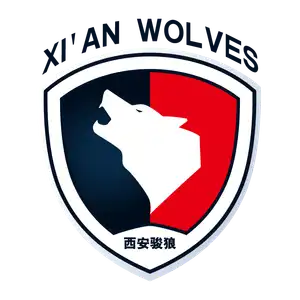 Xi'an Wolves Football Club