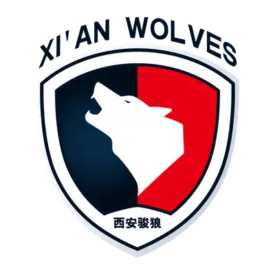 Xi'an Wolves Football Club