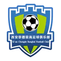 Yan'an Ronghai Football club