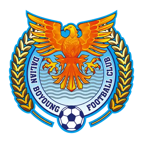 Dalian Chanjoy Football Club