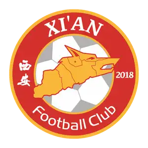 Xi'an Wolves Football Club