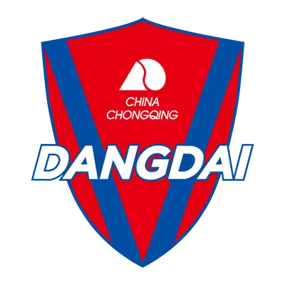 Chongqing Liangjiang Athletic Football Club