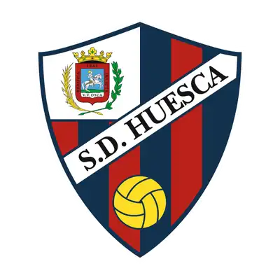 Sociedad Deportiva Huesca